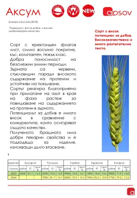 Участие в Открити дни – 30 май 2025 г.